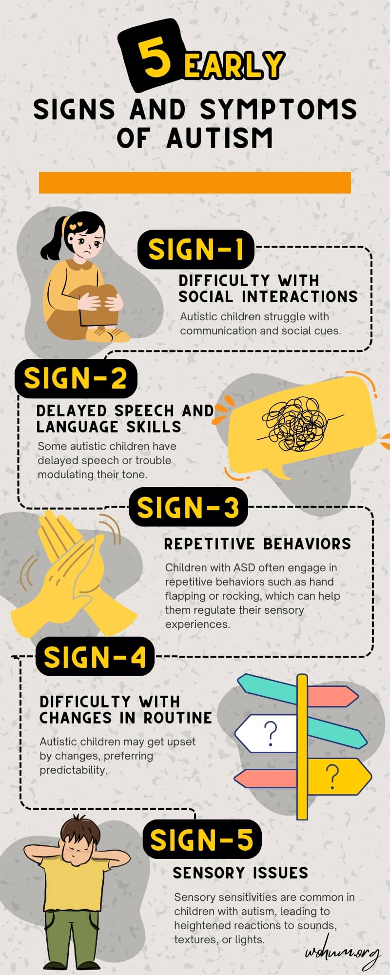 Infographics - 5 Early Signs and Symptoms of Autism (ASD)