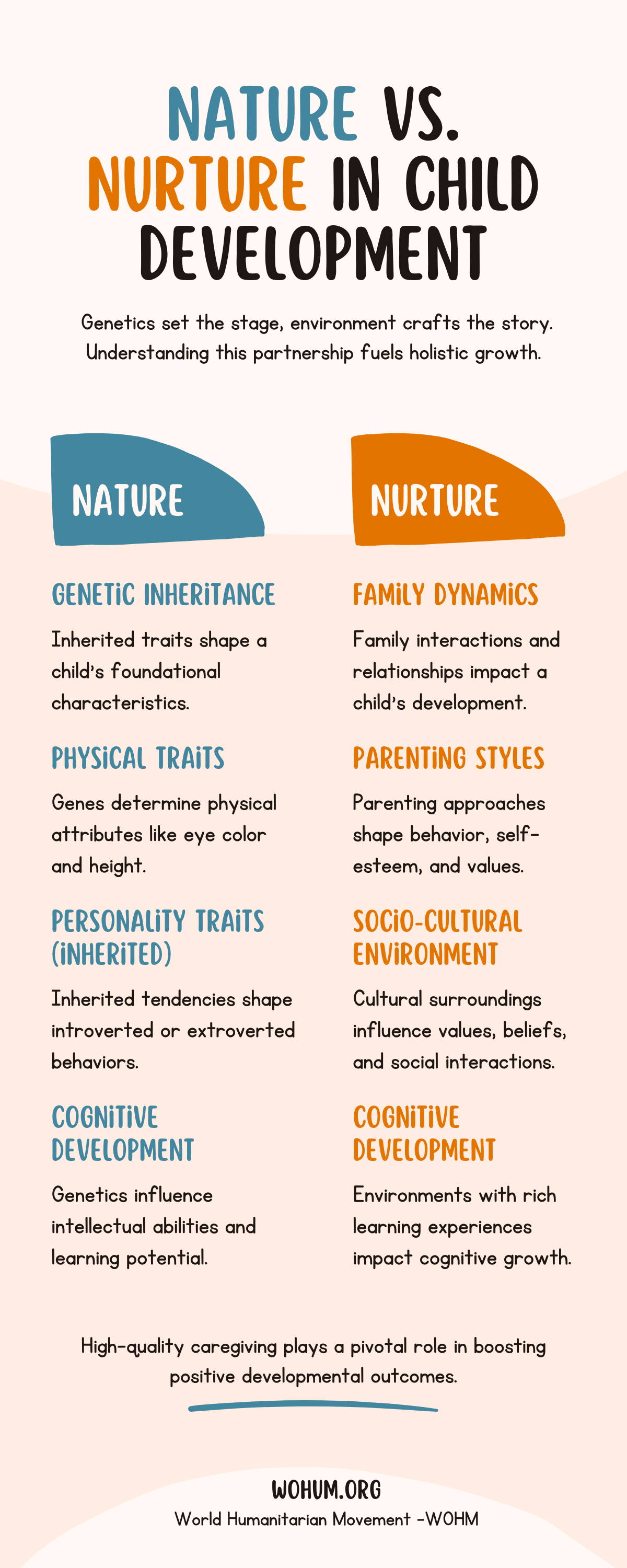 essay on impact of nature and nurture on child development